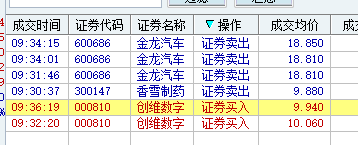 大A能不能站着把钱挣了